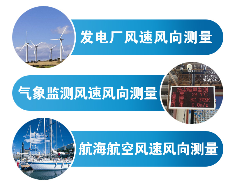 風(fēng)速傳感器應(yīng)用場景圖