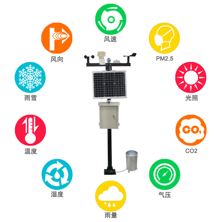 自動(dòng)氣象站監(jiān)測(cè)要素